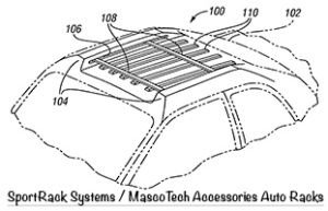 Roof Rack Inventions